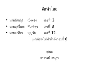 จัดทำโดย
• นายรัตนกูล เบ็งทอง เลขที่ 2
• นายฤทธิ์เดช จันทร์สุข เลขที่ 3
• นายอาศิรา บุญจับ เลขที่ 12
แผนกช่างไฟฟ้ ากาลังกลุ่มที่ 6
เสนอ
อาจารย์ เจษฏา
 