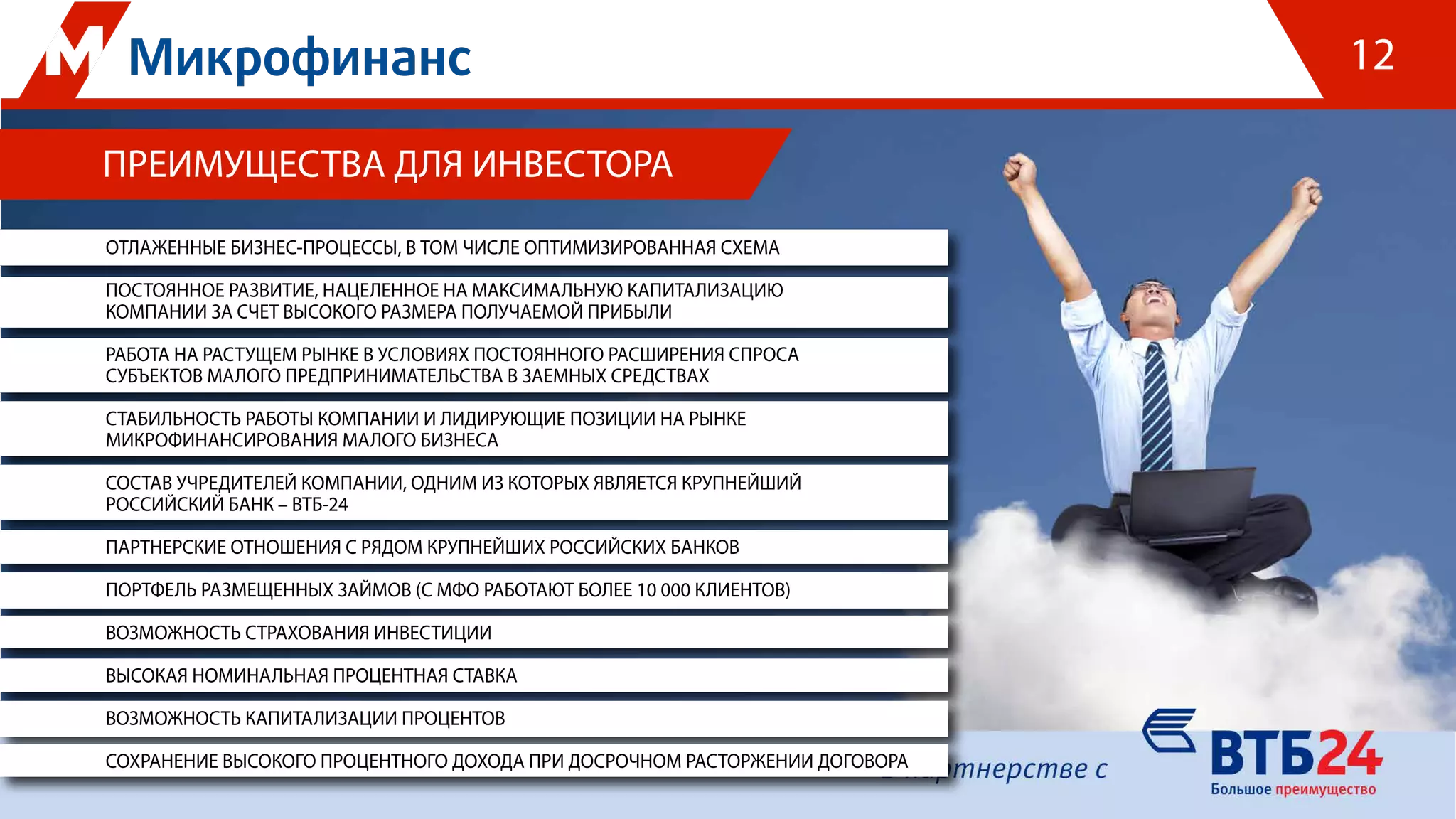 В партнерстве с
ПРЕИМУЩЕСТВА ДЛЯ ИНВЕСТОРА
12
ОТЛАЖЕННЫЕ БИЗНЕС-ПРОЦЕССЫ, В ТОМ ЧИСЛЕ ОПТИМИЗИРОВАННАЯ СХЕМА
ПОСТОЯННОЕ РАЗВИТИЕ, НАЦЕЛЕННОЕ НА МАКСИМАЛЬНУЮ КАПИТАЛИЗАЦИЮ
КОМПАНИИ ЗА СЧЕТ ВЫСОКОГО РАЗМЕРА ПОЛУЧАЕМОЙ ПРИБЫЛИ
РАБОТА НА РАСТУЩЕМ РЫНКЕ В УСЛОВИЯХ ПОСТОЯННОГО РАСШИРЕНИЯ СПРОСА
СУБЪЕКТОВ МАЛОГО ПРЕДПРИНИМАТЕЛЬСТВА В ЗАЕМНЫХ СРЕДСТВАХ
СТАБИЛЬНОСТЬ РАБОТЫ КОМПАНИИ И ЛИДИРУЮЩИЕ ПОЗИЦИИ НА РЫНКЕ
МИКРОФИНАНСИРОВАНИЯ МАЛОГО БИЗНЕСА
СОСТАВ УЧРЕДИТЕЛЕЙ КОМПАНИИ, ОДНИМ ИЗ КОТОРЫХ ЯВЛЯЕТСЯ КРУПНЕЙШИЙ
РОССИЙСКИЙ БАНК – ВТБ-24
ПАРТНЕРСКИЕ ОТНОШЕНИЯ С РЯДОМ КРУПНЕЙШИХ РОССИЙСКИХ БАНКОВ
ПОРТФЕЛЬ РАЗМЕЩЕННЫХ ЗАЙМОВ (С МФО РАБОТАЮТ БОЛЕЕ 10 000 КЛИЕНТОВ)
ВОЗМОЖНОСТЬ СТРАХОВАНИЯ ИНВЕСТИЦИИ
ВЫСОКАЯ НОМИНАЛЬНАЯ ПРОЦЕНТНАЯ СТАВКА
ВОЗМОЖНОСТЬ КАПИТАЛИЗАЦИИ ПРОЦЕНТОВ
СОХРАНЕНИЕ ВЫСОКОГО ПРОЦЕНТНОГО ДОХОДА ПРИ ДОСРОЧНОМ РАСТОРЖЕНИИ ДОГОВОРА
 