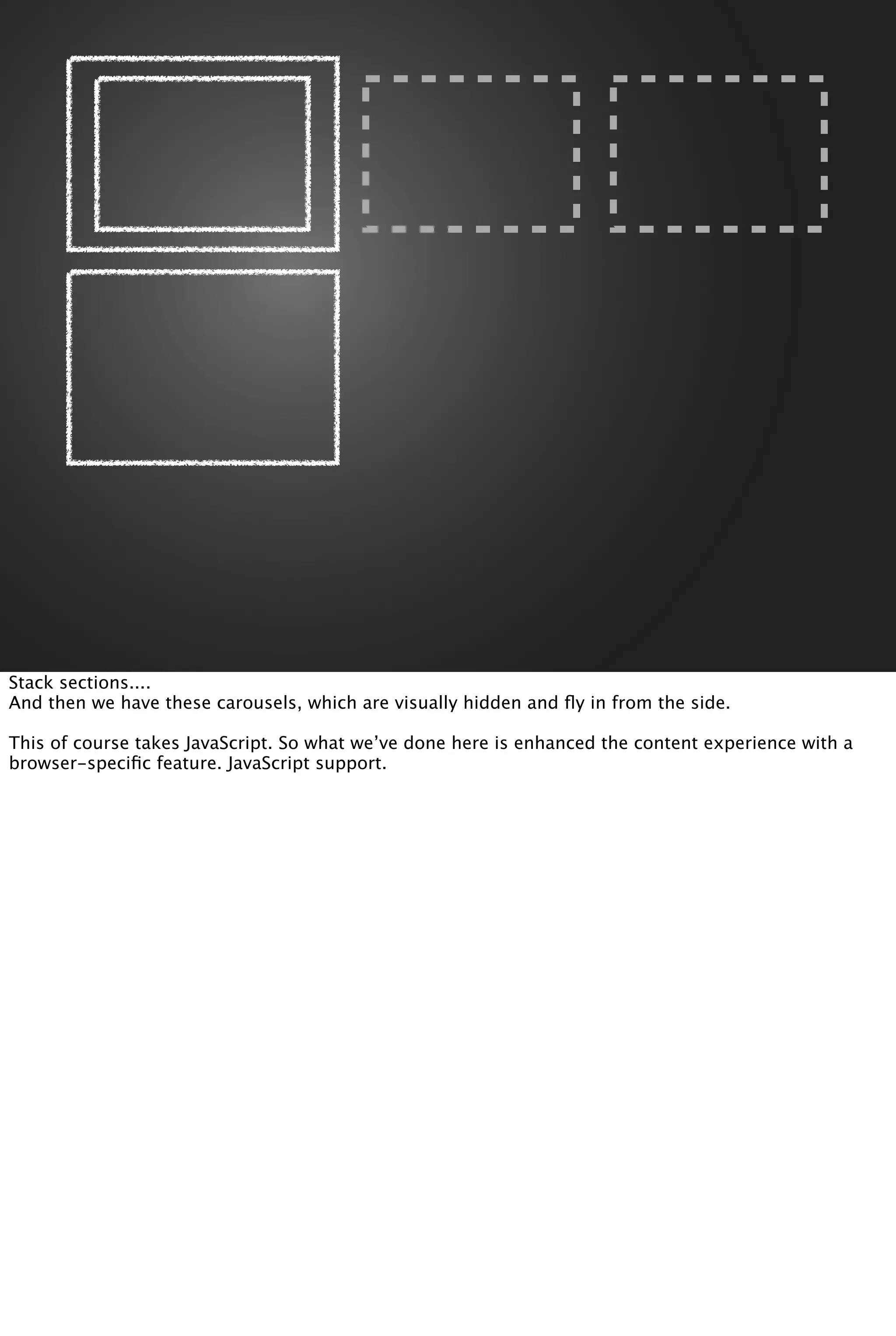 Stack sections....
And then we have these carousels, which are visually hidden and ﬂy in from the side.
This of course takes JavaScript. So what we’ve done here is enhanced the content experience with a
browser-speciﬁc feature. JavaScript support.
 