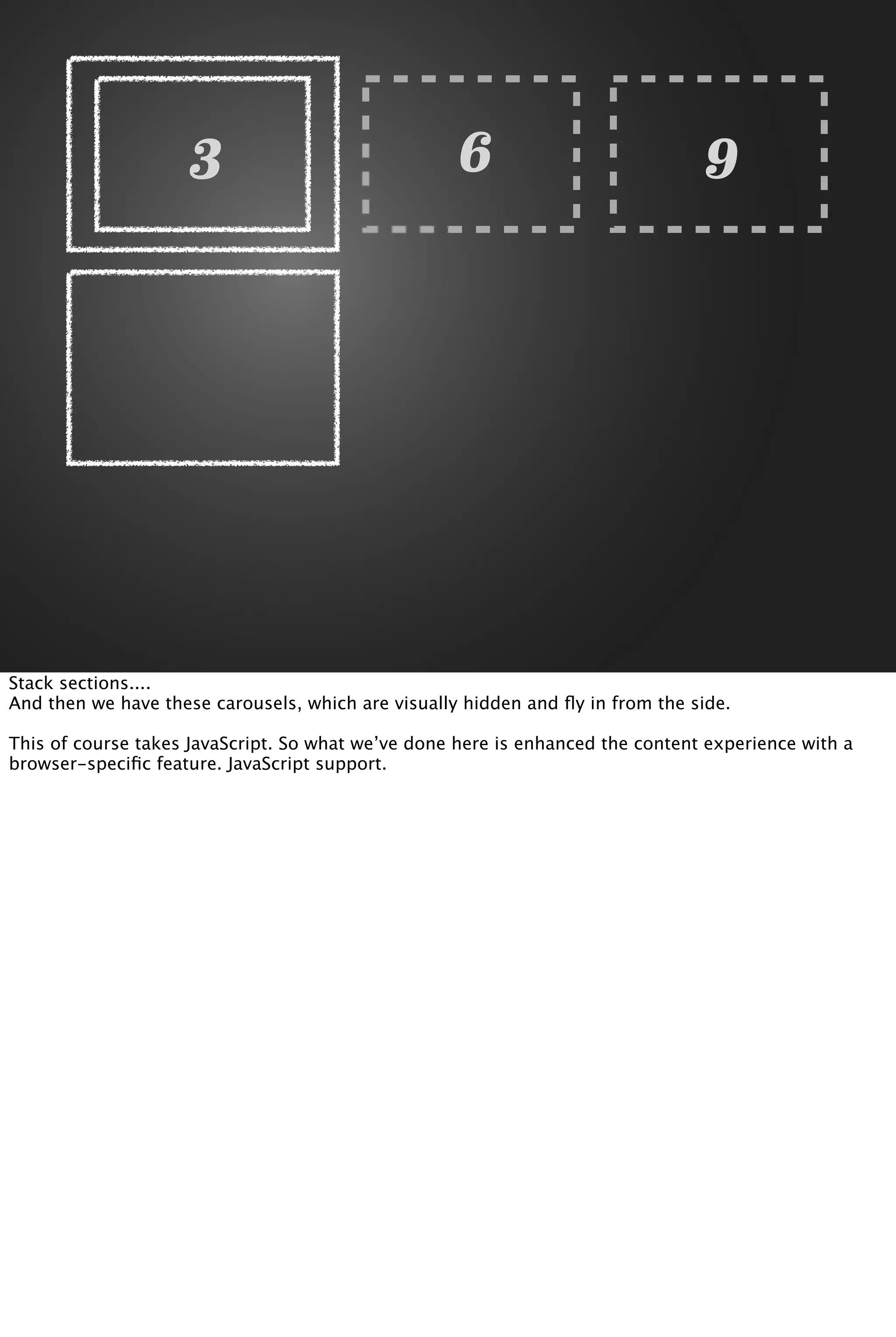 3 6 9
Stack sections....
And then we have these carousels, which are visually hidden and ﬂy in from the side.
This of course takes JavaScript. So what we’ve done here is enhanced the content experience with a
browser-speciﬁc feature. JavaScript support.
 