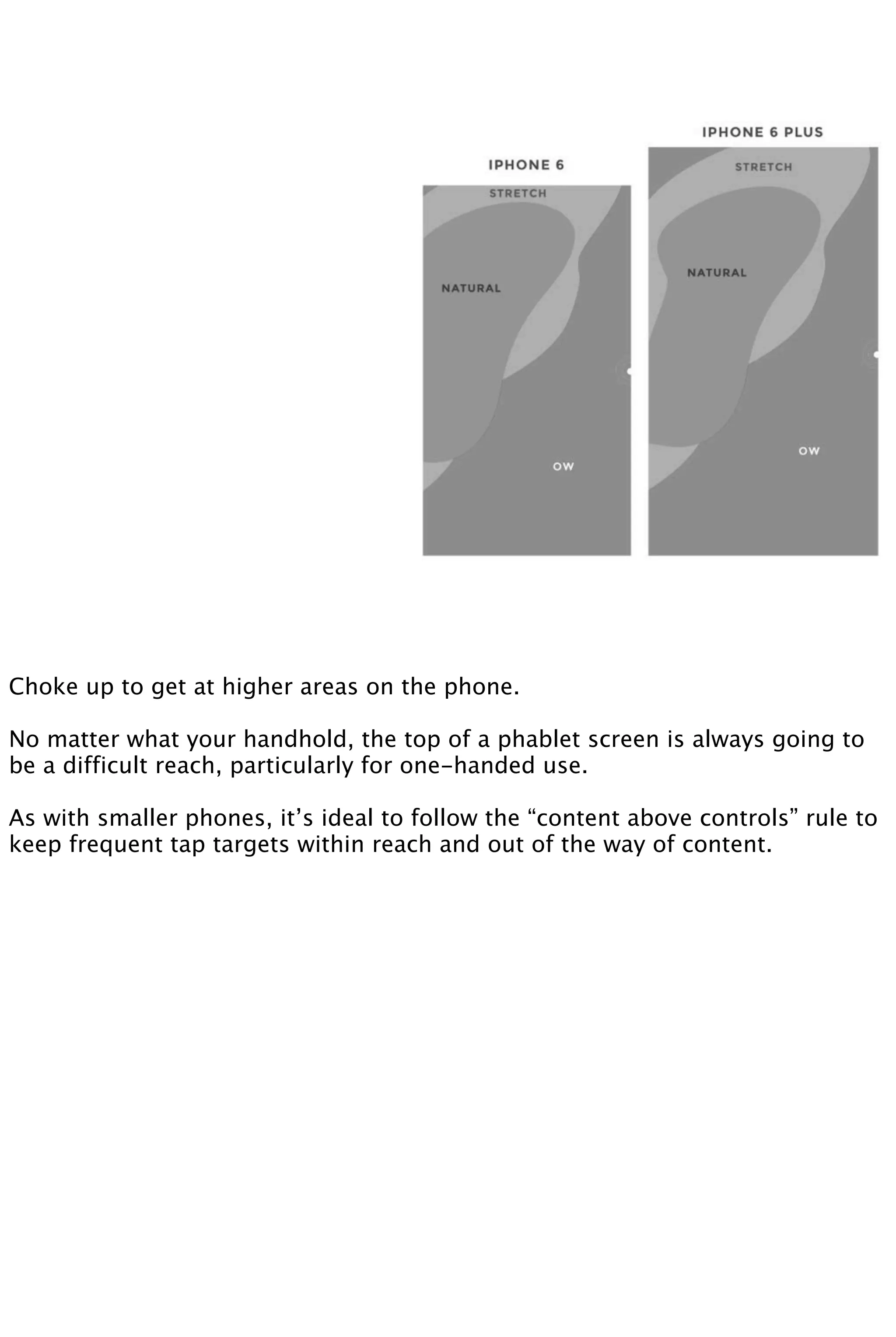 Choke up to get at higher areas on the phone.
No matter what your handhold, the top of a phablet screen is always going to
be a difficult reach, particularly for one-handed use.
As with smaller phones, it’s ideal to follow the “content above controls” rule to
keep frequent tap targets within reach and out of the way of content.
 