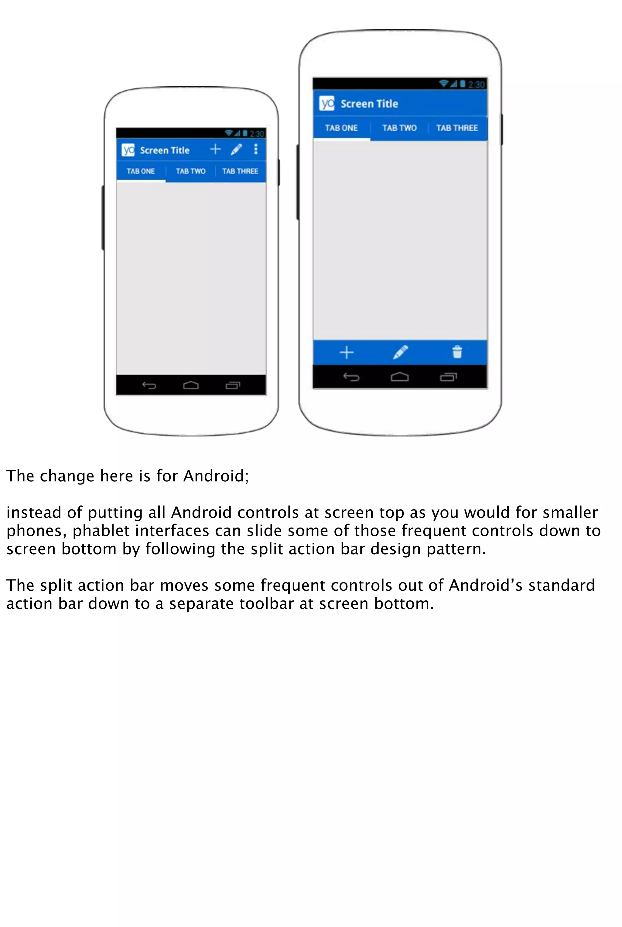 The change here is for Android;
instead of putting all Android controls at screen top as you would for smaller
phones, phablet interfaces can slide some of those frequent controls down to
screen bottom by following the split action bar design pattern.
The split action bar moves some frequent controls out of Android’s standard
action bar down to a separate toolbar at screen bottom.
 