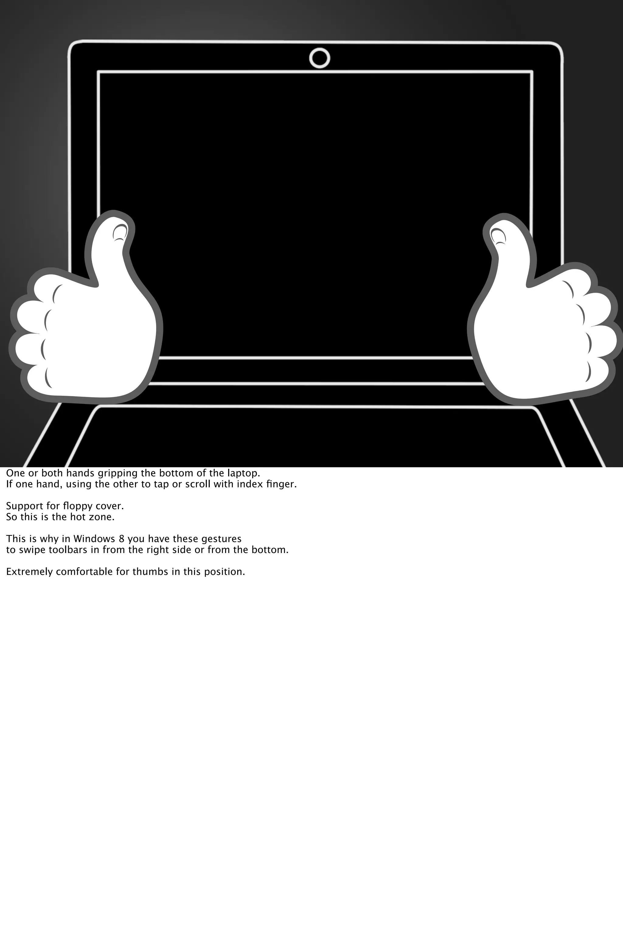 One or both hands gripping the bottom of the laptop.
If one hand, using the other to tap or scroll with index ﬁnger.
Support for ﬂoppy cover.
So this is the hot zone.
This is why in Windows 8 you have these gestures
to swipe toolbars in from the right side or from the bottom.
Extremely comfortable for thumbs in this position.
 