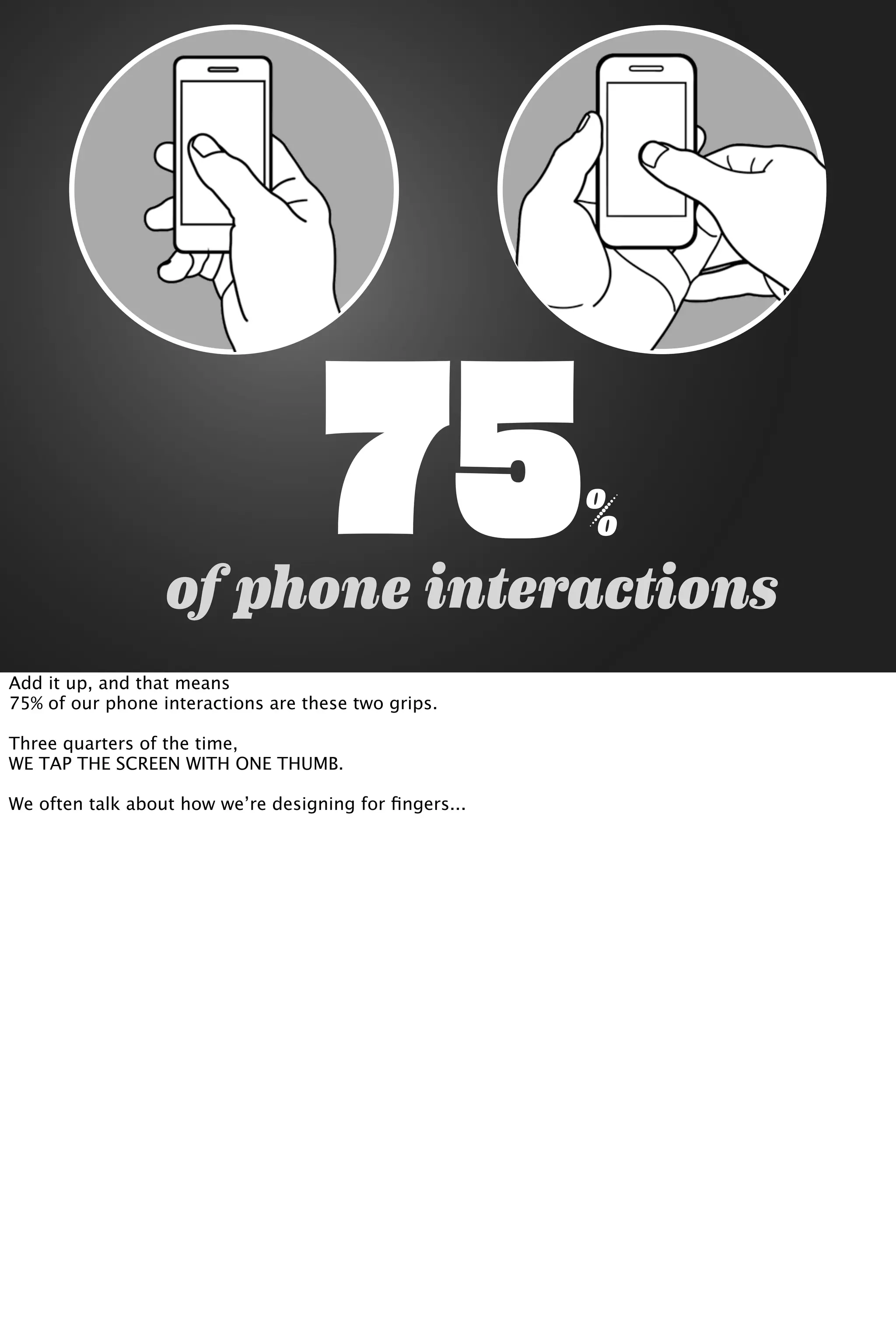 75%
of phone interactions
Add it up, and that means
75% of our phone interactions are these two grips.
Three quarters of the time,
WE TAP THE SCREEN WITH ONE THUMB.
We often talk about how we’re designing for ﬁngers...
 
