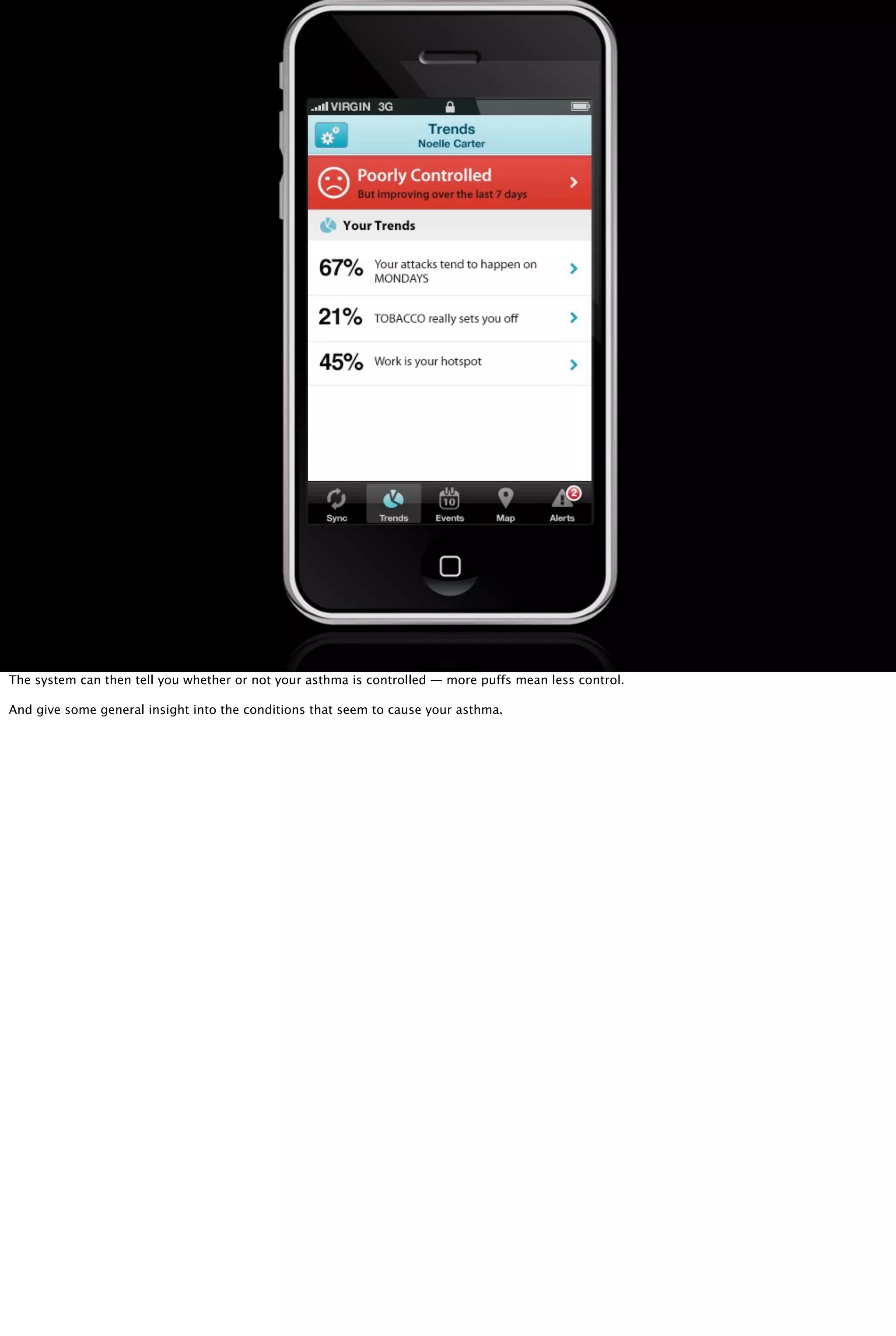 The system can then tell you whether or not your asthma is controlled — more puffs mean less control.
And give some general insight into the conditions that seem to cause your asthma.
 