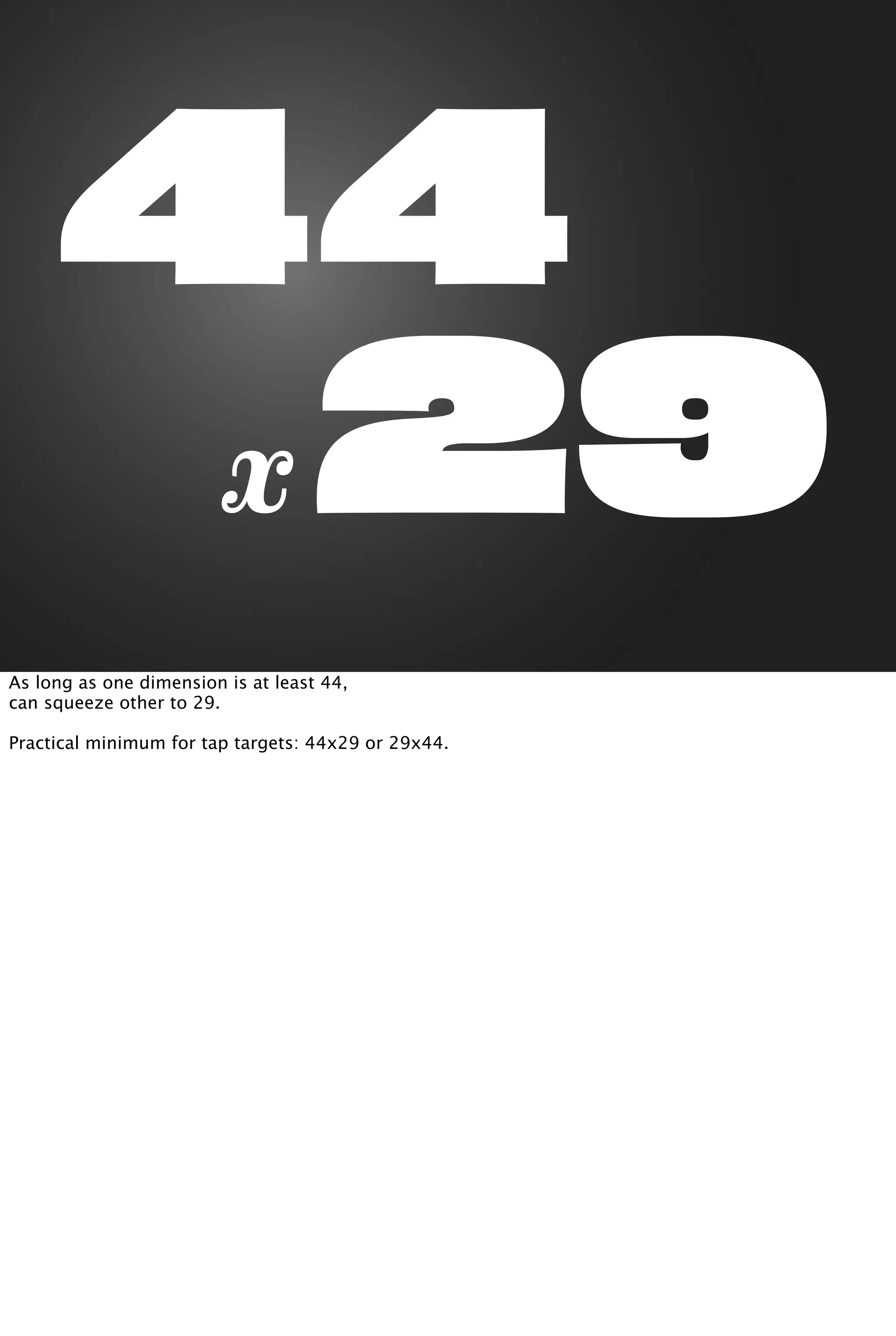 44
29x
As long as one dimension is at least 44,
can squeeze other to 29.
Practical minimum for tap targets: 44x29 or 29x44.
 