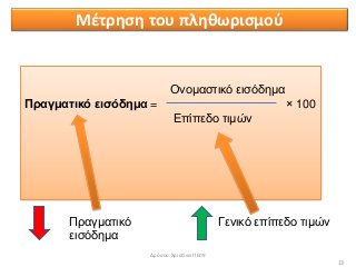 Μέτρηση του πληθωρισμού
13
Ονομαστικό εισόδημα
Πραγματικό εισόδημα = × 100
Επίπεδο τιμών
Γενικό επίπεδο τιμώνΠραγματικό
εισόδημα
Δρόσου Χριστίνα ΠΕ09
 