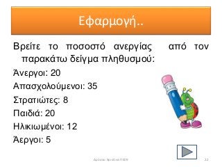 Εφαρμογή..
Βρείτε το ποσοστό ανεργίας από τον
παρακάτω δείγμα πληθυσμού:
Άνεργοι: 20
Απασχολούμενοι: 35
Στρατιώτες: 8
Παιδιά: 20
Ηλικιωμένοι: 12
Άεργοι: 5
22Δρόσου Χριστίνα ΠΕ09
 