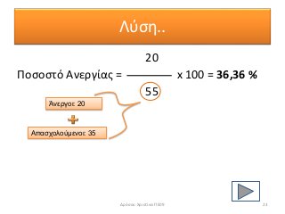 Λύση..
20
Ποσοστό Ανεργίας = x 100 = 36,36 %
55
23
Άνεργοι: 20
Απασχολούμενοι: 35
Δρόσου Χριστίνα ΠΕ09
 