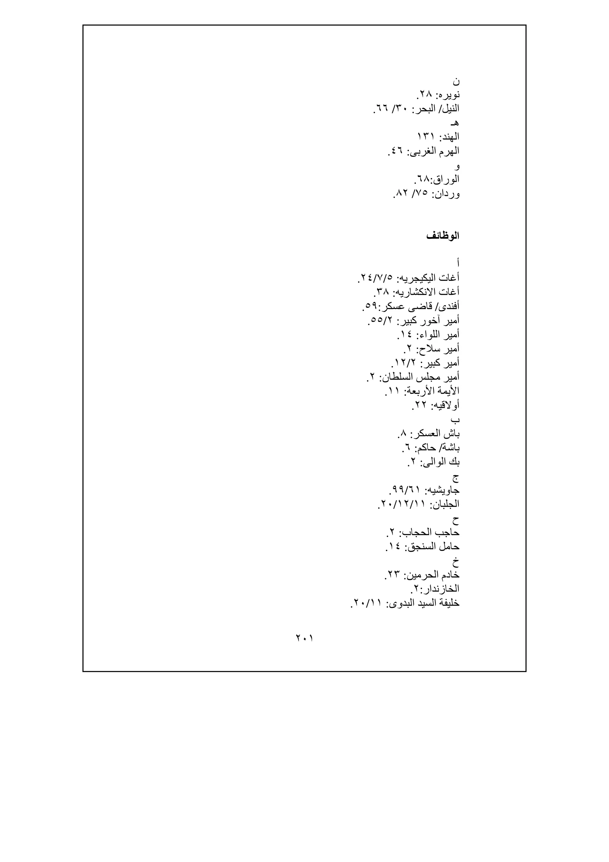 تحقيق ذكر خروج السلطان الملك الأشرف قانصوه الغورى من مصر| المحقق عبدالعزيز جمال