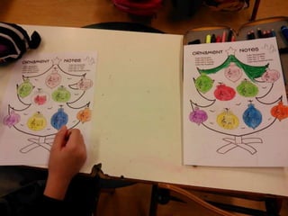 κατασκευή χριστουγεννιάτικης γαλοπούλας και χριστουγεννιάτικου δέντρου