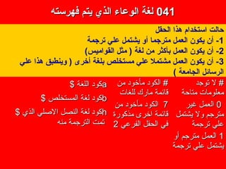 041041‫فهرسته‬ ‫يتم‬ ‫الذي‬ ‫الوعاء‬ ‫لغة‬‫فهرسته‬ ‫يتم‬ ‫الذي‬ ‫الوعاء‬ ‫لغة‬
‫الفرعية‬ ‫الحقول‬‫الفرعية‬ ‫الحقول‬ ‫المؤشرات‬‫المؤشرات‬
‫الثاني‬ ‫المؤشر‬‫الثاني‬ ‫المؤشر‬ ‫الول‬ ‫المؤشر‬‫الول‬ ‫المؤشر‬
aa$ ‫اللغة‬ ‫كود‬$ ‫اللغة‬ ‫كود‬
bb$ ‫المستخلص‬ ‫لغة‬ ‫كود‬$ ‫المستخلص‬ ‫لغة‬ ‫كود‬
hh$ ‫الذي‬ ‫الصلي‬ ‫النصل‬ ‫لغة‬ ‫كود‬$ ‫الذي‬ ‫الصلي‬ ‫النصل‬ ‫لغة‬ ‫كود‬
‫منه‬ ‫الترجمة‬ ‫تمت‬‫منه‬ ‫الترجمة‬ ‫تمت‬
‫من‬ ‫مأخود‬ ‫الكود‬ #‫من‬ ‫مأخود‬ ‫الكود‬ #
‫للغات‬ ‫مارك‬ ‫قائمة‬‫للغات‬ ‫مارك‬ ‫قائمة‬
77‫من‬ ‫مأخود‬ ‫الكود‬‫من‬ ‫مأخود‬ ‫الكود‬
‫مذكورة‬ ‫اخرى‬ ‫قائمة‬‫مذكورة‬ ‫اخرى‬ ‫قائمة‬
‫الفرعي‬ ‫الحقل‬ ‫في‬‫الفرعي‬ ‫الحقل‬ ‫في‬22
‫توجد‬ ‫ل‬ #‫توجد‬ ‫ل‬ #
‫متاحة‬ ‫معلومات‬‫متاحة‬ ‫معلومات‬
00‫غير‬ ‫العمل‬‫غير‬ ‫العمل‬
‫يشتمل‬ ‫ول‬ ‫مترجم‬‫يشتمل‬ ‫ول‬ ‫مترجم‬
‫ترجمة‬ ‫علي‬‫ترجمة‬ ‫علي‬
11‫أو‬ ‫مترجم‬ ‫العمل‬‫أو‬ ‫مترجم‬ ‫العمل‬
‫ترجمة‬ ‫علي‬ ‫يشتمل‬‫ترجمة‬ ‫علي‬ ‫يشتمل‬
‫الحقل‬ ‫هذا‬ ‫استخدام‬ ‫حالت‬
1‫ترجمة‬ ‫علي‬ ‫يشتمل‬ ‫أو‬ ‫مترجما‬ ‫العمل‬ ‫يكون‬ ‫أن‬ -
2(‫القواميس‬ ‫مثل‬ ) ‫لغة‬ ‫من‬ ‫بأكثر‬ ‫العمل‬ ‫يكون‬ ‫أن‬ -
3‫علي‬ ‫هذا‬ ‫وينطبق‬ ) ‫أخرى‬ ‫بلغة‬ ‫مستخلص‬ ‫علي‬ ‫مشتمل‬ ‫العمل‬ ‫يكون‬ ‫أن‬ -
( ‫الجامعة‬ ‫الرسائل‬
 