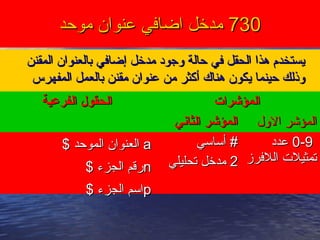 730730‫موحد‬ ‫عنوان‬ ‫اضافي‬ ‫مدخل‬‫موحد‬ ‫عنوان‬ ‫اضافي‬ ‫مدخل‬
•‫المقنن‬ ‫بالعنوان‬ ‫إضافي‬ ‫مدخل‬ ‫وجود‬ ‫حالة‬ ‫في‬ ‫الحقل‬ ‫هذا‬ ‫يستخدم‬‫المقنن‬ ‫بالعنوان‬ ‫إضافي‬ ‫مدخل‬ ‫وجود‬ ‫حالة‬ ‫في‬ ‫الحقل‬ ‫هذا‬ ‫يستخدم‬
‫المفهرس‬ ‫بالعمل‬ ‫مقنن‬ ‫عنوان‬ ‫من‬ ‫أكثر‬ ‫هناك‬ ‫يكون‬ ‫حينما‬ ‫وذلك‬‫المفهرس‬ ‫بالعمل‬ ‫مقنن‬ ‫عنوان‬ ‫من‬ ‫أكثر‬ ‫هناك‬ ‫يكون‬ ‫حينما‬ ‫وذلك‬
‫الفرعية‬ ‫الحقول‬‫الفرعية‬ ‫الحقول‬ ‫المؤشرات‬‫المؤشرات‬
‫الثاني‬ ‫المؤشر‬‫الثاني‬ ‫المؤشر‬ ‫الول‬ ‫المؤشر‬‫الول‬ ‫المؤشر‬
aa$ ‫الموحد‬ ‫العنوان‬$ ‫الموحد‬ ‫العنوان‬
nn$ ‫الجزء‬ ‫رقم‬$ ‫الجزء‬ ‫رقم‬
pp$ ‫الجزء‬ ‫اسم‬$ ‫الجزء‬ ‫اسم‬
‫أساسي‬ #‫أساسي‬ #
22‫تحليلي‬ ‫مدخل‬‫تحليلي‬ ‫مدخل‬
0-90-9‫عدد‬‫عدد‬
‫اللفرز‬ ‫تمثيل ت‬‫اللفرز‬ ‫تمثيل ت‬
 