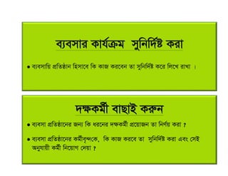 `ÿKg©x evQvB Kiæb
 e¨emv cÖwZôv‡bi Rb¨ wK ai‡bi `ÿKg©x cÖ‡qvRb Zv wbY©q Kiv ?
 e¨emv cÖwZôv‡bi Kg©xe„›`†K, wK KvR Ki‡e Zv mywbw`©ó Kiv Ges †mB
Abyhvqx Kg©x wb‡qvM †`qv ?
 