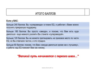 www.aiconsult.ru
ИТОГО БАЛЛОВ
Если у ВАС:
Больше 240 баллов: Вы «суперзвезда» в плане EQ, и работая с Вами можно
получить прекрасную поддержку.
Больше 180 баллов: Вы просто «звезда», и похоже, что Вам есть куда
двигаться - еще немного усилий и Вы станете «суперзвездой».
Больше 120 баллов: Вы не можете претендовать на призовое место по части
EQ, но Вы отвечали честно, и это отрадно.
Больше 60 баллов: похоже, что Вам «некуда двигаться кроме как к лучшему»,
и работа над EQ поможет Вам как никому.
"Великий путь начинается с первого шага…"
 