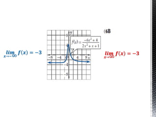𝒍𝒊𝒎
𝒙→∞
𝒇 𝒙 = −𝟑𝒍𝒊𝒎
𝒙→−∞
𝒇 𝒙 = −𝟑
 