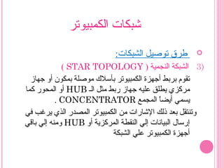 ‫الكمبيوتر‬ ‫شبكات‬
:‫الشبكات‬ ‫توصيل‬ ‫طرق‬
3)) ‫النجمية‬ ‫الشبكة‬STAR TOPOLOGY(
‫هجهاز‬ ‫أو‬ ‫بمكون‬ ‫موصلة‬ ‫بأسل ك‬ ‫الكمبيوتر‬ ‫أهجهزة‬ ‫بربط‬ ‫تقوم‬
‫الـ‬ ‫مثل‬ ‫ربط‬ ‫هجهاز‬ ‫عليه‬ ‫يطلق‬ ‫مركزي‬HUB‫كما‬ ‫المحور‬ ‫أو‬
‫المجمع‬ ‫ا‬ً ‫أيض‬ ‫يسمي‬CONCENTRATOR.
‫في‬ ‫يرغب‬ ‫الذي‬ ‫المصدر‬ ‫الكمبيوتر‬ ‫من‬ ‫الشارات‬ ‫ذلك‬ ‫بعد‬ ‫وتنتقل‬
‫أو‬ ‫المركزية‬ ‫النقطة‬ ‫إلي‬ ‫البيانات‬ ‫إرسا ل‬HUB‫باقي‬ ‫إلي‬ ‫ومنه‬
‫الشبكة‬ ‫علي‬ ‫الكمبيوتر‬ ‫أهجهزة‬
 