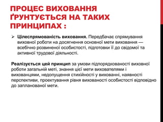 ПРОЦЕС ВИХОВАННЯ
ҐРУНТУЄТЬСЯ НА ТАКИХ
ПРИНЦИПАХ :
 Цілеспрямованість виховання. Передбачає спрямування
виховної роботи на досягнення основної мети виховання —
всебічно розвиненої особистості, підготовки її до свідомої та
активної трудової діяльності.
Реалізується цей принцип за умови підпорядкованості виховної
роботи загальній меті, знання цієї мети вихователями і
вихованцями, недопущення стихійності у вихованні, наявності
перспективи, проектування рівня вихованості особистості відповідно
до запланованої мети.
 