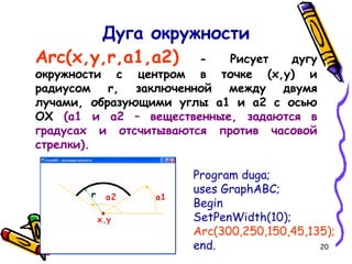 20
Дуга окружности
Arc(x,y,r,a1,a2) - Рисует дугу
окружности с центром в точке (x,y) и
радиусом r, заключенной между двумя
лучами, образующими углы a1 и a2 с осью
OX (a1 и a2 – вещественные, задаются в
градусах и отсчитываются против часовой
стрелки).
Program duga;
uses GraphABC;
Begin
SetPenWidth(10);
Arc(300,250,150,45,135);
end.
x,y
r
 