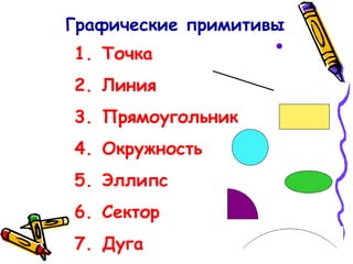 6
Графические примитивы
1. Точка
2. Линия
3. Прямоугольник
4. Окружность
5. Эллипс
6. Сектор
7. Дуга
 