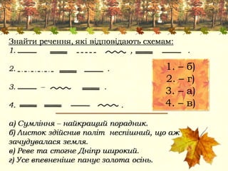1. – б)
2. – г)
3. – а)
4. – в)
 