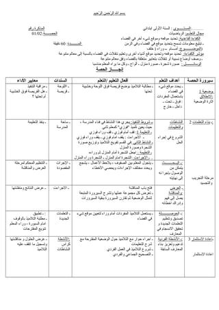 ‫رحيم‬ّ‫ح‬ ‫ال‬ ‫رحمن‬ّ‫ح‬ ‫ال‬ ‫ال‬ ‫بسم‬
‫المستــــــوى‬‫ابتدائي‬ ‫اللولى‬ ‫السنة‬ :‫رقم‬ ‫المذكرة‬ :................
:‫التعلــم‬ ‫مجال‬‫الرياضيات‬‫الحصـــــة‬:01/02
:‫القاعدية‬ ‫الكفاءة‬‫الفضاء‬ ‫في‬ ‫آخر‬ ‫شيء‬ ‫لوموقع‬ ‫موقعه‬ ‫تحديد‬
‫الزمن‬ ‫لوفي‬ ‫الفضاء‬ ‫في‬ ‫موقع‬ ‫بتحديد‬ ‫تسمح‬ ‫معلومات‬ ‫تبليغ‬ ‫ـ‬‫المــــــــدة‬:60‫دقيقة‬
:‫الموضــــــــوع‬‫خلف‬ ) ‫لوراء‬ ‫ــ‬ ‫أمــــام‬ )
:‫الكفـاءة‬ ‫مؤشر‬‫متنوعة‬ ‫معالم‬ ‫إلى‬ ‫بالنسبة‬ ‫الفضاء‬ ‫في‬ ‫نتقلت‬ ‫لوتعليم‬ ‫أخرى‬ ‫أشياء‬ ‫موقع‬ ‫لوتحديد‬ ‫موقعه‬ ‫تحديد‬
‫متنوعة‬ ‫معالم‬ ‫لوفق‬ ‫بالفضاء‬ ‫متعلقة‬ ‫بتعابير‬ ‫تنقلت‬ ‫ألو‬ ‫نسبية‬ ‫ألوضاع‬ ‫لوصف‬ ‫ـ‬
: ‫الوسائــــــــل‬‫مناسبا‬ ‫المعلم‬ ‫يراه‬ ‫ما‬ ‫لوكل‬ ‫ـ‬ ‫ألواح‬ ‫ـ‬ ‫منزل‬ ‫صورة‬ ‫ـ‬ ‫شجرة‬ ‫صورة‬
‫الحصة‬ ‫إنجــــــاز‬
‫الاداء‬ ‫معايير‬ ‫السندات‬ ‫/التعلم‬ ‫التعليم‬ ‫أفعال‬ ‫التعلم‬ ‫أهداف‬ ‫الحصة‬ ‫سيرورة‬
‫التنفيذ‬ ‫مراقبة‬ ‫ـ‬
‫الخشيبة‬ ‫فوق‬ ‫القريصة‬ ‫هل‬ ‫ـ‬
‫؟‬ ‫تحتها‬ ‫أم‬
‫االلوحة‬ ‫ـ‬
‫قريصة‬ ‫ـ‬
‫لوخشيبة‬ ‫اللوحة‬ ‫فوق‬ ‫قريصة‬ ‫بوضع‬ ‫التلميذ‬ ‫مطالبة‬ ‫ـ‬
‫تحتها‬
‫شيء‬ ‫موقع‬ ‫يحدد‬ ‫ـ‬
‫الفضاء‬ ‫في‬
‫المفردات‬ ‫باستعمال‬
‫ـ‬ ‫تحت‬ ‫ـ‬ ‫فوق‬ :
‫خارج‬ ‫ـ‬ ‫داخل‬
1 ‫ـوضعية‬
‫النطلق‬:
‫الوضعية‬ ‫اثارة‬
‫التعليمة‬ ‫ينفذ‬ ‫ـ‬ ‫ساحة‬ ‫ـ‬
‫المدرسة‬
:‫التنفيذ‬ ‫شرلوط‬ ‫ــ‬، ‫المدرسة‬ ‫فناء‬ ‫في‬ ‫النشاط‬ ‫هذا‬ ‫يجري‬
‫ثابي‬ ‫كمعلم‬ "‫"فوزي‬ ‫تلميذ‬ ‫يعين‬ ‫حيث‬
‫التعليمة‬ ‫ـ‬1‫فوزي‬ ‫لوراء‬ ‫قف‬ ‫ـ‬ ‫فوزي‬ ‫أمام‬ ‫قف‬ :
‫فوزي‬ ‫لوراء‬ ‫يقف‬ ‫ـ‬ ‫فوزي‬ ‫امام‬ ‫يقف‬ : ‫الجراءت‬ ‫ـ‬
‫الثاني‬ ‫النشاط‬ ‫ـ‬‫صورة‬ ‫لوتوزيع‬ ‫التلميذ‬ ‫تفويج‬ ‫القسم‬ ‫:في‬
‫المنزل‬ ‫لوصورة‬ ‫الشجرة‬
: ‫التعليمة‬ ‫ـ‬‫لوراءه‬ ‫ثم‬ ‫المنزل‬ ‫أمام‬ ‫الشجرة‬ ‫اجعل‬
‫الجراءت‬ ‫ـ‬‫المنزل‬ ‫لوراء‬ ‫الشجرة‬ ‫ـ‬ ‫المنزل‬ ‫امام‬ ‫:الشجرة‬ ..
‫النشاطات‬
‫لوالتعليمات‬
‫إجراء‬ ‫في‬ ‫الشرلوع‬
‫الحل‬
2 ‫ـ‬‫التعلمات‬ ‫بناء‬ :
‫التجريب‬ ‫مرحلة‬
‫لوالتجسيد‬
‫لمرحلة‬ ‫المحكم‬ ‫التنظيم‬ ‫ـ‬
‫لوالمناقشة‬ ‫العرض‬
‫الجرات‬ ‫ـ‬
‫المقصودة‬
‫يشجع‬ ، ‫العمال‬ ‫يلحظ‬ ، ‫الصفوف‬ ‫بين‬ ‫المعلم‬ ‫يتجول‬ ‫ـ‬
‫الخطاء‬ ‫لويحصي‬ ‫الجراءات‬ ‫مختلف‬ ‫لويحدد‬
‫البــحــــــــث‬ ‫ـ‬:
‫من‬ ‫يتمكن‬
‫ئه‬ ‫بإجرا‬ ‫الوصول‬
‫نهايته‬ ‫إلى‬
‫لومنقشتها‬ ‫النتائج‬ ‫عرض‬ ‫ـ‬ ‫الجراءت‬ ‫ـ‬ ‫المناقشة‬ ‫باب‬ ‫فتح‬
‫المتبعة‬ ‫السيرلورة‬ ‫لوتشرح‬ ‫عملها‬ ‫مجموعة‬ ‫كل‬ ‫تعرض‬ ‫ـ‬
‫السيرلورات‬ ‫ببقية‬ ‫السيرلورة‬ ‫تقارن‬ ‫ثم‬ ‫الوضعية‬ ‫لتمثل‬
‫ـ‬‫العرض‬
‫لوالمناقشة‬:
‫فهم‬ ‫إلى‬ ‫يصل‬
‫اخطائه‬ ‫لوإدراك‬
‫تطبيق‬ ‫ـ‬ :
‫بالوقوف‬ ‫التلميذ‬ ‫مطلبة‬ ‫ـ‬
‫المعلم‬ ‫لوراء‬ ، ‫السبورة‬ ‫امام‬
‫المقترحات‬ ‫تنويع‬
‫التعلمات‬ ‫ـ‬
‫الجديدة‬
‫شيء‬ ‫موقع‬ ‫لتعيين‬ ‫لوراء‬ ‫أمام‬ ‫المفردات‬ ‫التلميذ‬ ‫يستعمل‬ ‫ـ‬
‫الفضاء‬ ‫في‬
‫ا‬ ‫ـ‬‫لحوصـــــــــلة‬ :
‫لوتنظيم‬ ‫تصديق‬
‫لو‬ ‫الجديدة‬ ‫التعلمات‬
‫في‬ ‫النسجام‬ ‫تحقيق‬
‫المعارف‬
‫مناقشتها‬ ‫لو‬ ‫الحلول‬ ‫عرض‬ ‫ـ‬
‫عليه‬ ‫اتقف‬ ‫ما‬ ‫لوتسجيل‬
‫التلميذ‬
‫النشطة‬:
‫كراس‬
‫النشاطات‬
‫مع‬ ‫المقترحة‬ ‫الوضعية‬ ‫حول‬ ‫التلميذ‬ ‫مع‬ ‫حوار‬ ‫اجراء‬ ‫ـ‬
‫التعليمات‬ ‫شرح‬
‫الفردي‬ ‫العمل‬ ‫في‬ ‫التلميذ‬ ‫شرلوع‬ ‫ـ‬
‫لوالفردي‬ ‫الجماعي‬ ‫التصحيح‬ ‫ـ‬
‫الفردية‬ ‫النشطة‬ ‫ـ‬:
‫بناء‬ ‫لوتعزيز‬ ‫تدعيم‬
‫السابقة‬ ‫المعارف‬
3 ‫ـ‬‫الستثمار‬ ‫اعادة‬
‫الستثمار‬ ‫اعادة‬
 