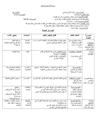‫رحيم‬ّ‫ح‬ ‫ال‬ ‫رحمن‬ّ‫ح‬ ‫ال‬ ‫ال‬ ‫بسم‬
‫المستــــــوى‬‫ابتدائي‬ ‫اللولى‬ ‫السنة‬ :‫رقم‬ ‫المذكرة‬ :................
:‫التعلــم‬ ‫مجال‬‫الرياضيات‬‫الحصـــــة‬:01/02
:‫القاعدية‬ ‫الكفاءة‬‫الفضاء‬ ‫في‬ ‫آخر‬ ‫شيء‬ ‫لوموقع‬ ‫موقعه‬ ‫تحديد‬
‫الزمن‬ ‫لوفي‬ ‫الفضاء‬ ‫في‬ ‫موقع‬ ‫بتحديد‬ ‫تسمح‬ ‫معلومات‬ ‫تبليغ‬ ‫ـ‬‫المــــــــدة‬:60‫دقيقة‬
:‫الموضــــــــوع‬‫يســـــــار‬ ‫ــ‬ ‫يميــــن‬
:‫الكفـاءة‬ ‫مؤشر‬‫متنوعة‬ ‫معالم‬ ‫إلى‬ ‫بالنسبة‬ ‫الفضاء‬ ‫في‬ ‫نتقلت‬ ‫لوتعليم‬ ‫أخرى‬ ‫أشياء‬ ‫موقع‬ ‫لوتحديد‬ ‫موقعه‬ ‫تحديد‬
‫متنوعة‬ ‫معالم‬ ‫لوفق‬ ‫بالفضاء‬ ‫متعلقة‬ ‫بتعابير‬ ‫تنقلت‬ ‫ألو‬ ‫نسبية‬ ‫ألوضاع‬ ‫لوصف‬ ‫ـ‬
: ‫الوسائــــــــل‬‫لوحة‬ ‫ـ‬ ‫خيط‬
‫الحصة‬ ‫إنجــــــاز‬
‫الاداء‬ ‫معايير‬ ‫السندات‬ ‫/التعلم‬ ‫التعليم‬ ‫أفعال‬ ‫التعلم‬ ‫أهداف‬ ‫سيرورة‬
‫الحصة‬
‫التنفيذ‬ ‫مراقبة‬ ‫ـ‬
‫الخشيبة‬ ‫فوق‬ ‫القريصة‬ ‫هل‬ ‫ـ‬
‫؟‬ ‫تحتها‬ ‫أم‬
‫االلوحة‬ ‫ـ‬
‫قريصة‬ ‫ـ‬
‫لوراءه‬ ‫ـ‬ ‫أمامه‬ ‫بالوقوف‬ ‫آخر‬ ‫تلميذ‬ ‫مطالبة‬ ‫ثم‬ ‫تلميذ‬ ‫تعيين‬ ‫ـ‬
‫آخرين‬ ‫تلميذين‬ ‫مع‬ ‫العملية‬ ‫تكرار‬ ‫ـ‬
‫في‬ ‫شيء‬ ‫موقع‬ ‫يحدد‬ ‫ـ‬
‫باستعمال‬ ‫الفضاء‬
‫ـ‬ ‫أمام‬ : ‫المفردات‬
‫لوراء‬
1 ‫ـوضعية‬
‫النطلق‬:
‫الوضعية‬ ‫اثارة‬
( 05 ‫)دقائق‬
‫التعليمة‬ ‫ينفذ‬ ‫ـ‬ ‫القسم‬ ‫ـ‬ :‫التنفيذ‬ ‫شرلوط‬ ‫ــ‬‫القسم‬ ‫في‬ ‫النشاط‬ ‫هذا‬ ‫يجري‬
‫التعليمة‬ ‫ـ‬1‫يدك‬ ‫ارفع‬ :
‫ـ‬‫الجراءت‬‫اليمنى‬ ‫اليد‬ ‫رفع‬ :
‫اليسرى‬ ‫البد‬ ‫رفع‬
‫لوالتعليمات‬ ‫النشاطات‬
‫إجراء‬ ‫في‬ ‫الشرلوع‬
‫الحل‬
2 ‫ـ‬‫بناء‬
‫التعلمات‬:
‫التجريب‬ ‫مرحلة‬
‫لوالتجسيد‬
(25 ‫إلى‬35‫د‬ )
‫لمرحلة‬ ‫المحكم‬ ‫التنظيم‬ ‫ـ‬
‫لوالمناقشة‬ ‫العرض‬
‫الجرات‬ ‫ـ‬
‫المقصودة‬
‫يشجع‬ ، ‫العمال‬ ‫يلحظ‬ ، ‫الصفوف‬ ‫بين‬ ‫المعلم‬ ‫يتجول‬ ‫ـ‬
‫الخطاء‬ ‫لويحصي‬ ‫الجراءات‬ ‫مختلف‬ ‫لويحدد‬
‫البــحــــــــث‬ ‫ـ‬:
‫الوصول‬ ‫من‬ ‫يتمكن‬
‫نهايته‬ ‫إلى‬ ‫ئه‬ ‫بإجرا‬
‫لومنقشتها‬ ‫النتائج‬ ‫عرض‬ ‫ـ‬ ‫الجراءت‬ ‫ـ‬ ‫اليسرى‬ ‫اليد‬ ‫ـ‬ ‫اليمنى‬ ‫اليد‬ ) ‫رفعها‬ ‫التي‬ ‫اليد‬ ‫التلميذ‬ ‫)يسمي‬ ‫ـ‬‫لوالمناقشة‬ ‫العرض‬ :
‫فهم‬ ‫إلى‬ ‫يصل‬
‫اخطائه‬ ‫لوإدراك‬
‫تطبيق‬ ‫ـ‬ :
‫يجلس‬ ‫الذي‬ ‫الزميل‬ ‫اذكر‬ ‫ـ‬
‫يمينك‬ ‫عن‬
‫يجلس‬ ‫الذي‬ ‫الزميل‬ ‫اذكر‬ ‫ـ‬
‫يسارك‬ ‫عن‬
‫الوضعيات‬ ‫تنويع‬ ‫ـ‬
‫التعلمات‬ ‫ـ‬
‫الجديدة‬
(‫بهذا‬ ‫طلبوا‬ ‫إذا‬ ) ‫اليمنى‬ ‫اليد‬ ‫رفع‬ ‫إلى‬ ‫التلميذ‬ ‫يتوصل‬ ‫ـ‬
‫اليسرى‬ ‫لليد‬ ‫بالنسبة‬ ‫الشيء‬ ‫نفس‬ ، ‫لوتسميتها‬
‫اليمنى‬ ‫اليد‬ ‫في‬ ‫خيط‬ ‫لوضع‬ ‫يتم‬ ‫التلميذ‬ ‫بعض‬ ‫عجز‬ ‫إذا‬
‫ا‬ ‫ـ‬‫لحوصـــــــــلة‬ :
‫لوتنظيم‬ ‫تصديق‬
‫لو‬ ‫الجديدة‬ ‫التعلمات‬
‫في‬ ‫النسجام‬ ‫تحقيق‬
‫المعارف‬
‫مناقشتها‬ ‫لو‬ ‫الحلول‬ ‫عرض‬ ‫ـ‬
‫عليه‬ ‫اتقف‬ ‫ما‬ ‫لوتسجيل‬
‫التلميذ‬
‫النشطة‬:
‫كراس‬
‫النشاطات‬
‫مع‬ ‫المقترحة‬ ‫الوضعية‬ ‫حول‬ ‫التلميذ‬ ‫مع‬ ‫حوار‬ ‫اجراء‬ ‫ـ‬
‫التعليمات‬ ‫شرح‬
‫الفردي‬ ‫العمل‬ ‫في‬ ‫التلميذ‬ ‫شرلوع‬ ‫ـ‬
‫لوالفردي‬ ‫الجماعي‬ ‫التصحيح‬ ‫ـ‬
‫الفردية‬ ‫النشطة‬ ‫ـ‬:
‫بناء‬ ‫لوتعزيز‬ ‫تدعيم‬
‫السابقة‬ ‫المعارف‬
3 ‫ـ‬‫اعادة‬
‫الستثمار‬
‫الستثمار‬ ‫اعادة‬
(25 ‫إلى‬35‫د‬ )
 