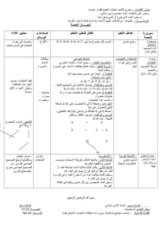 :‫الكفـاءة‬ ‫مؤشر‬‫عموديا‬ ‫لو‬ ‫أفقيا‬ ‫الجمع‬ ‫عمليات‬ ‫التلميذ‬ ‫يجري‬ ‫ــ‬
‫عددين‬ ‫بين‬ ‫محصورة‬ ‫أعداد‬ ‫متتاليات‬ ‫على‬ ‫ينص‬ ‫ــ‬
‫عددا‬ ‫يسبق‬ ‫الذي‬ ‫ألو‬ ) ‫يلي‬ ‫الذي‬ ‫العدد‬ ‫يعين‬ ‫)ــ‬
: ‫الوسائــــــــل‬) ‫العداد‬ ‫عليها‬ ‫كتب‬ ‫لورقة‬ ‫ـ‬ ‫خشيبات‬6،7،4،8،3،5،2‫اللوحة‬ ‫ــ‬ (
‫الحصة‬ ‫إنجــــــاز‬
‫الداء‬ ‫معايير‬ ‫و‬ ‫السندات‬
‫الوسائل‬
‫/التعلم‬ ‫التعليم‬ ‫أفعال‬ ‫التعلم‬ ‫أهداف‬ ‫سيرورة‬
‫الحصة‬
‫إرجراء‬ ‫إلى‬ ‫يتوصل‬ ‫ـ‬
‫المحدد‬ ‫الزمن‬ ‫في‬ ‫العمليات‬
‫اللواح‬ ‫ـ‬ :‫يلي‬ ‫مما‬ ‫مجموع‬ ‫كل‬ ‫أحسب‬ ‫ـ‬7+5،8+5،8+8،7+9 ‫عددين‬ ‫رجمع‬ ‫ـ‬ 1 ‫ـوضعية‬
‫الطنطل:ق‬:
‫الوضعية‬ ‫اثارة‬
( 05 ‫)دقائق‬
‫عرض‬ ‫التعليمات‬ ‫تنفيذ‬
‫للمناقشة‬ ‫الرجراءات‬
‫الكثر‬ ‫الرجراء‬ ‫لواختيار‬
‫طنجاعة‬
‫ا‬‫لتطبيق‬‫المجموع‬ ‫أحسب‬ :
5 + 6 + 7
‫بطاقات‬ ‫ـ‬
‫العداد‬
‫السبورة‬ ‫ـ‬
‫خشيبات‬
‫حمراء‬
‫لوخضراء‬
‫الجماعي‬ ‫النشاط‬
: ‫القبلية‬ ‫المكتسبات‬ ‫ـ‬‫العشري‬ ‫التعداد‬ ‫ــ‬ ‫أعداد‬ ‫رجمع‬ ‫ــ‬
:‫التنفيذ‬ ‫شرلوط‬ ‫ــ‬‫السبورة‬ ‫على‬ ‫العداد‬ ‫بطاقات‬ ‫المعلم‬ ‫يثبت‬ ‫ـ‬
‫تلميذا‬ ‫يستقدم‬ ‫لو‬
‫التعليمة‬1‫مجموعهما‬ ‫عددين‬ ‫عن‬ ‫ابحث‬ :10
: ‫الممكنة‬ ‫الرجراءات‬ ‫ـ‬
‫ــ‬2‫لو‬8،5‫لو‬5،3‫لو‬7،4‫لو‬6
: ‫لوالمناقشة‬ ‫العرض‬: ‫التالية‬ ‫المجاميع‬ ‫إلى‬ ‫التلميذ‬ ‫يتوصل‬
10=4+6،10=3+7،10=5+5،10=8+2
‫التعليمة‬2:‫الطالولة‬ ‫على‬ ‫ضع‬8‫لو‬ ‫حمراء‬ ‫خشيبات‬8
‫خضراء‬ ‫خشيبات‬
‫الخشيبات‬ ‫عدد‬ ‫أحسب‬ ‫ــ‬
: ‫الرجراءات‬‫إضافة‬2‫إلى‬8‫على‬ ‫للحصول‬10‫إضافة‬ ‫ثم‬
‫على‬ ‫للحصول‬ ‫الباقي‬16
‫إضافة‬ ‫ـ‬8‫إلى‬8‫من‬ ‫اطنطلقا‬8‫حتى‬16(‫التكميلي‬ ‫العد‬ )
: ‫لوالمناقشة‬ ‫العرض‬‫لوتناقش‬ ‫الفكار‬ ‫تعرض‬
: ‫النتيجة‬16=8+8
8+8
6+2+8
610
16
‫لوالتعليمات‬ ‫النشاطات‬
‫إرجراء‬ ‫في‬ ‫الشرلوع‬
‫الحل‬
2 ‫ـ‬‫بناء‬
‫التعلمات‬:
‫التجريب‬ ‫مرحلة‬
‫لوالتجسيد‬
(25 ‫إلى‬35‫د‬ )
‫الحلول‬ ‫عرض‬ ‫ـ‬
‫التصحيح‬ ‫يقع‬ ‫ثم‬ ‫لومناقشتها‬
‫ثم‬ ، ‫الفردي‬ ‫الجماعي‬
‫متبوع‬ ‫الجماعي‬ ‫التصحيح‬
‫الفردي‬ ‫بالتصحيح‬
‫كراس‬ ‫ـ‬
‫النشاطات‬
‫الطنشطــــــة‬ :
: ‫اللول‬ ‫النشاط‬‫يحسب‬ ‫ثم‬ ‫الستبدال‬ ‫لوطريقة‬ ‫الشكل‬ ‫يلحظ‬
‫المقترحة‬ ‫بالكيفية‬ ‫المجموع‬
: ‫الثاطني‬ ‫النشاط‬‫العدد‬ ‫بإضافة‬ ‫أعداد‬ ‫متتالية‬ ‫كتابة‬ ‫يكمل‬2
‫للعدد‬4‫العدد‬ ‫إلى‬ ‫يصل‬ ‫أن‬ ‫إلى‬ ‫دلواليك‬ ‫لوهكذا‬18
‫العدد‬ ‫بطرح‬ ‫طنزلول‬ ‫أعداد‬ ‫متتالية‬ ‫كتابة‬ ‫يكمل‬ ‫ــ‬2‫مرة‬ ‫كل‬ ‫في‬
‫العدد‬ ‫إلى‬ ‫يصل‬ ‫أن‬ ‫إلى‬1
‫الخاطنة‬ ‫في‬ ‫لويكتبه‬ ‫عددين‬ ‫كل‬ ‫بين‬ ‫المحصور‬ ‫العدد‬ ‫يعين‬ ‫ــ‬
‫الفارغة‬
‫الفردية‬ ‫الطنشطة‬ :
‫لوتعزيز‬ ‫تدعيم‬
‫السابقة‬ ‫المكتسبات‬
‫ـ‬‫الستثمار‬ ‫اعادة‬
‫الستثمار‬ ‫اعادة‬
) ‫من‬25‫ـ‬35(
‫دقيقة‬
‫رحيم‬ّ‫ك‬ ‫ال‬ ‫رحمن‬ّ‫ك‬ ‫ال‬ ‫ال‬ ‫بسم‬
‫المستــــــوى‬‫ابتدائي‬ ‫اللولى‬ ‫السنة‬ :‫رقم‬ ‫المذكرة‬ :................
:‫التعلــم‬ ‫مجال‬‫الرياضيات‬‫الحصـــــة‬:01/02
:‫القاعدية‬ ‫الكفاءة‬(‫فيه‬ ‫المتمعن‬ ‫الحساب‬ ) ‫مختلفة‬ ‫سيرلورات‬ ‫باستعمال‬ ‫مجاميع‬ ‫حساب‬ ‫ـ‬‫المـــــــدة‬:60‫دقيقة‬
 