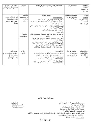 ‫أي‬ ‫يتحديد‬ ‫الى‬ ‫يتوصل‬ ‫ـ‬
‫الخر‬ ‫من‬ ‫أطول‬ ‫التلميذين‬
‫االتلميذان‬ ‫ـ‬ ‫القامة‬ ‫في‬ ‫مختلفين‬ ‫يتلميذين‬ ‫طولي‬ ‫بين‬ ‫المقارطنة‬ ‫ــ‬ ‫طولين‬ ‫مقارطنة‬ ‫ـ‬ 1 ‫ـوضعية‬
‫الطنطل:ق‬:
‫الوضعية‬ ‫اثارة‬
( 05 ‫)دقائق‬
‫عرض‬ ‫التعليمات‬ ‫يتنفيذ‬
‫للمناقشة‬ ‫الرجراءات‬
‫الثكثر‬ ‫الرجراء‬ ‫واختيار‬
‫طنجاعة‬
‫أشرطة‬ ‫ـ‬
‫مختلفة‬ ‫ورقية‬
‫الطوال‬
‫واللوان‬
‫خشيبة‬ ‫ــ‬
‫ثقاب‬ ‫عود‬ ‫ــ‬
‫الجماعي‬ ‫النشاط‬
‫القبلية‬ ‫المكتسبات‬ :
‫مثل‬ ‫ــ‬ ‫من‬ ‫أقل‬ ‫ــ‬ ‫من‬ ‫أثكثر‬ ) ‫الكميات‬ ‫مقارطنة‬ ‫)ــ‬
‫اصغر‬ ‫ـ‬ ‫أثكبرمن‬ ) ‫القامة‬ ‫حيث‬ ‫من‬ (‫أطفال‬ ) ‫أشياء‬ ‫مقارطنة‬ ‫ــ‬
‫طول‬ ‫طنفس‬ ‫من‬ ، ‫من‬ )
: ‫التنفيذ‬ ‫شروط‬‫مختلفي‬ ‫شريطين‬ ‫يتلميذ‬ ‫ثكل‬ ‫على‬ ‫المعلم‬ ‫يوزع‬
‫وخشيبة‬ ‫والطول‬ ‫اللون‬
‫التعليمة‬‫الشريطين‬ ‫طولي‬ ‫بين‬ ‫قارن‬ :
: ‫الرجراءات‬
‫القياس‬ ‫في‬ ‫الخشيبة‬ ‫باتستعمال‬ ‫الحمر‬ ‫الشريط‬ ‫طول‬ ‫يقيس‬ ‫ــ‬
" " " " ‫الزر:ق‬ " " " ‫ــ‬
((‫من‬ ‫أطول‬ )) ‫العبارة‬ ‫مستعمل‬ ‫الشريطين‬ ‫بين‬ ‫يقارن‬ ‫ــ‬
. ((‫من‬ ‫أقصر‬ ))
: ‫والمناقشة‬ ‫العرض‬‫ويناقشوطنها‬ ‫حلولهم‬ ‫التلميذ‬ ‫يعرض‬
:‫التطبيق‬‫يتلميذ‬ ‫ثكل‬ ‫على‬ ‫ثقاب‬ ‫عود‬ ‫المعلم‬ ‫يوزع‬ ‫ــ‬
‫الثقاب‬ ‫عود‬ ‫مستعمل‬ ‫الشريطين‬ ‫طولي‬ ‫بين‬ ‫قارن‬ ‫ــ‬
‫والتعليمات‬ ‫النشاطات‬
‫إرجراء‬ ‫في‬ ‫الشروع‬
‫الحل‬
2 ‫ـ‬‫بناء‬
‫التعلمات‬:
‫التجريب‬ ‫مرحلة‬
‫والتجسيد‬
(25 ‫إلى‬35‫د‬ )
‫الحلول‬ ‫عرض‬ ‫ـ‬
‫التصحيح‬ ‫يقع‬ ‫ثم‬ ‫ومناقشتها‬
‫متبوع‬ ‫الجماعي‬
‫الفردي‬ ‫بالتصحيح‬
‫ثكراس‬ ‫ـ‬
‫النشاطات‬
‫الطنشطــــــة‬ :
: ‫الول‬ ‫النشاط‬‫؟‬ ‫عددها‬ ‫ما‬ ‫؟‬ ‫الربسم‬ ‫في‬ ‫يتلحظ‬ ‫ماذا‬
‫أخضر‬ ‫ـ‬ ‫أصفر‬ ‫ـ‬ ‫أحمر‬ ) ‫المفتاح‬ ‫ألولن‬ ‫يتبسمية‬ ‫)ــ‬
‫الثاطني‬ ‫النشاط‬‫المرتسومة‬ ‫الشياء‬ ‫على‬ ‫التعرف‬ :
( ‫حذاء‬ ‫ـ‬ ‫مزمار‬ ‫ـ‬ ‫قطار‬ )
: ‫الثالث‬ ‫النشاط‬‫طاولة‬ ‫ـ‬ ‫ثكرتسي‬ ‫ـ‬ ‫خزاطنة‬ ) ‫؟‬ ‫ماهذه‬ )
‫الفردية‬ ‫الطنشطة‬ :
‫ويتعزيز‬ ‫يتدعيم‬
‫السابقة‬ ‫المكتسبات‬
‫ـ‬‫التستثمار‬ ‫اعادة‬
‫التستثمار‬ ‫اعادة‬
) ‫من‬25‫ـ‬35(
‫دقيقة‬
‫رحيم‬ّ‫ح‬ ‫ال‬ ‫رحمن‬ّ‫ح‬ ‫ال‬ ‫ال‬ ‫ببسم‬
‫المستــــــوى‬‫ابتدائي‬ ‫الولى‬ ‫السنة‬ :‫رقم‬ ‫المذثكرة‬ :................
:‫التعلــم‬ ‫مجال‬‫الرياضيات‬‫الحصـــــة‬:01/02
:‫القاعدية‬ ‫الكفاءة‬‫ثكميات‬ ‫يتشكيل‬ ‫و‬ ‫د‬ّ‫ح‬‫ع‬ ‫ـ‬‫المـــــــدة‬:60‫دقيقة‬
‫وممارتسته‬ ‫العشري‬ ‫التعداد‬ ‫مبادىء‬ ‫معرفة‬ ‫ــ‬
‫ا‬:‫لموضــــــــوع‬‫من‬ ‫العدااد‬50‫إلى‬99
:‫الكفـاءة‬ ‫مؤشر‬‫بالرقام‬ ‫طبيعي‬ ‫عدد‬ ‫ثكتابة‬ ‫في‬ ‫العشرات‬ ‫رقم‬ ‫وعلى‬ ‫الحاد‬ ‫رقم‬ ‫على‬ ‫التلميذ‬ ‫يتعرف‬ ‫ــ‬
‫الشفهية‬ ‫العدية‬ ‫باتستعمال‬ ‫مجموعة‬ ‫أشياء‬ ‫د‬ّ‫ح‬‫يع‬ ‫ــ‬
: ‫الوتسائــــــــل‬‫اللوحة‬ ‫ـ‬ ‫اللوان‬
‫الحصة‬ ‫إنجــــــاز‬
 
