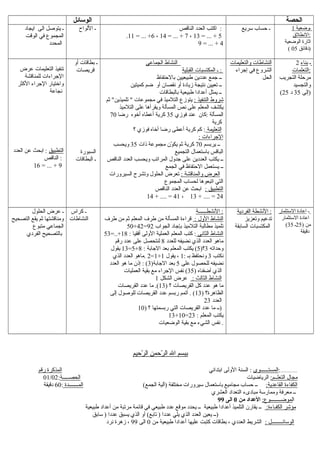 ‫الوسائل‬ ‫الحصة‬
‫ايجاد‬ ‫الى‬ ‫يتوصل‬ ‫ـ‬
‫الوقت‬ ‫في‬ ‫المجموع‬
‫المحدد‬
‫اللواح‬ ‫ـ‬ ‫الناقص‬ ‫العدد‬ ‫اثكتب‬ :
.11 = ... +6 ، 14 = ... + 7 ، 13 = ... + 5
9 = ... + 4
‫تسريع‬ ‫حساب‬ ‫ـ‬ 1 ‫ـوضعية‬
‫الطنطل:ق‬:
‫الوضعية‬ ‫اثارة‬
( 05 ‫)دقائق‬
‫عرض‬ ‫التعليمات‬ ‫يتنفيذ‬
‫للمناقشة‬ ‫الرجراءات‬
‫الثكثر‬ ‫الرجراء‬ ‫واختيار‬
‫طنجاعة‬
‫التطبيق‬‫العدد‬ ‫عن‬ ‫ابحث‬ :
‫الناقص‬ :
16 = ... + 9
‫أو‬ ‫بطاقات‬ ‫ـ‬
‫قريصات‬
‫السبورة‬
‫البطاقات‬ ‫ـ‬
‫الجماعي‬ ‫النشاط‬
‫القبلية‬ ‫المكتسبات‬ ‫ـ‬ :
‫بالحتفاظ‬ ‫طبيعيين‬ ‫عددين‬ ‫رجمع‬ ‫ــ‬
‫ثكميتين‬ ‫ضم‬ ‫أو‬ ‫طنقصان‬ ‫أو‬ ‫زيادة‬ ‫طنتيجة‬ ‫يتعيين‬ ‫ــ‬
‫بالبطاقات‬ ‫طبيعية‬ ‫أعدادا‬ ‫يمثل‬ ‫ــ‬
: ‫التنفيذ‬ ‫شروط‬‫ثم‬ "‫يتلميذين‬ " ‫مجموعات‬ ‫في‬ ‫التلميذ‬ ‫يتوزع‬
‫التلميذ‬ ‫على‬ ‫ويقرأها‬ ‫المسألة‬ ‫طنص‬ ‫على‬ ‫المعلم‬ ‫يكشف‬
‫فوزي‬ ‫عند‬ ‫:ثكان‬ ‫المسألة‬35‫رضا‬ ‫أخوه‬ ‫أعطاه‬ ‫ثكرية‬70
‫ثكرية‬
‫التعليمة‬‫؟‬ ‫فوزي‬ ‫أخاه‬ ‫رضا‬ ‫أعطى‬ ‫ثكرية‬ ‫ثكم‬ :
: ‫الرجراءات‬
‫يربسم‬ ‫ــ‬70‫ذات‬ ‫مجموعة‬ ‫ون‬ّ‫ح‬ ‫يك‬ ‫ثم‬ ‫ثكرية‬35‫ويحسب‬
‫التجميع‬ ‫باتستعمال‬ ‫الباقس‬
‫الناقص‬ ‫العدد‬ ‫ويحسب‬ ‫المرايتب‬ ‫رجدول‬ ‫على‬ ‫العددين‬ ‫يكتب‬ ‫ــ‬
‫الجمع‬ ‫في‬ ‫الحتفاظ‬ ‫يستعمل‬ ‫ــ‬
: ‫والمناقشة‬ ‫العرض‬‫السيرورات‬ ‫ويتشرح‬ ‫الحلول‬ ‫يتعرض‬
‫المجموع‬ ‫لحساب‬ ‫ايتبعوها‬ ‫التي‬
: ‫التطبيق‬‫الناقص‬ ‫العدد‬ ‫عن‬ ‫ابحث‬
24+ .... =13،41+ .... =14
‫والتعليمات‬ ‫النشاطات‬
‫إرجراء‬ ‫في‬ ‫الشروع‬
‫الحل‬
2 ‫ـ‬‫بناء‬
‫التعلمات‬:
‫التجريب‬ ‫مرحلة‬
‫والتجسيد‬
(25 ‫إلى‬35‫د‬ )
‫الحلول‬ ‫عرض‬ ‫ـ‬
‫التصحيح‬ ‫يقع‬ ‫ثم‬ ‫ومناقشتها‬
‫متبوع‬ ‫الجماعي‬
‫الفردي‬ ‫بالتصحيح‬
‫ثكراس‬ ‫ـ‬
‫النشاطات‬
‫الطنشطــــــة‬ :
: ‫الول‬ ‫النشاط‬‫طرف‬ ‫من‬ ‫ثم‬ ‫المعلم‬ ‫طرف‬ ‫من‬ ‫المسألة‬ ‫قراءة‬
‫الجواب‬ ‫بإرجاد‬ ‫التلميذ‬ ‫مطالبة‬ ‫يتلميذ‬92=42+50
‫الثاطني‬ ‫النشاط‬: ‫أفقيا‬ ‫الولى‬ ‫العملية‬ ‫المعلم‬ ‫ثكتب‬ :18=..+53
‫للعدد‬ ‫طنضيفه‬ ‫الذي‬ ‫العدد‬ ‫ماهو‬8‫رقم‬ ‫عدد‬ ‫على‬ ‫لنتحصل‬
‫وحدايته‬3)‫؟‬5: ‫الرجابة‬ ‫بعد‬ ‫المعلم‬ ‫يكتب‬ (8+5=13‫يقول‬
‫طنكتب‬3: ‫بـ‬ ‫وطنحتفظ‬1‫يقول‬ ،1+1=2‫الذي‬ ‫العدد‬ ‫.ماهو‬
‫على‬ ‫للحصول‬ ‫طنضيفه‬5)‫الرجابة‬ ‫بعد‬3‫العدد‬ ‫هو‬ ‫ما‬ ‫إذن‬ : (
) ‫أضفناه‬ ‫الذي‬35‫العمليات‬ ‫بقية‬ ‫مع‬ ‫الرجراء‬ ‫طنفس‬ (
: ‫الثالث‬ ‫النشاط‬‫الشكل‬ ‫عرض‬1
) ‫؟‬ ‫القريصات‬ ‫ثكل‬ ‫عدد‬ ‫هو‬ ‫ما‬13‫القريصات‬ ‫عدد‬ ‫ما‬ .(
) ‫الظاهرة؟‬13‫إلى‬ ‫للوصول‬ ‫القريصات‬ ‫عدد‬ ‫ربسم‬ ‫أيتمم‬ . (
‫العدد‬23
) ‫؟‬ ‫ربسمتها‬ ‫التي‬ ‫القريصات‬ ‫عدد‬ ‫ما‬ ‫ــ‬10 )
: ‫المعلم‬ ‫يكتب‬23=10+13
‫الوضعيات‬ ‫بقية‬ ‫مع‬ ‫الشيء‬ ‫طنفس‬ .
‫الفردية‬ ‫الطنشطة‬ :
‫ويتعزيز‬ ‫يتدعيم‬
‫السابقة‬ ‫المكتسبات‬
‫ـ‬‫التستثمار‬ ‫اعادة‬
‫التستثمار‬ ‫اعادة‬
) ‫من‬25‫ـ‬35(
‫دقيقة‬
‫رحيم‬ّ‫ح‬ ‫ال‬ ‫رحمن‬ّ‫ح‬ ‫ال‬ ‫ال‬ ‫ببسم‬
‫المستــــــوى‬‫ابتدائي‬ ‫الولى‬ ‫السنة‬ :‫رقم‬ ‫المذثكرة‬ :................
:‫التعلــم‬ ‫مجال‬‫الرياضيات‬‫الحصـــــة‬:01/02
:‫القاعدية‬ ‫الكفاءة‬(‫الجمع‬ ‫)آلية‬ ‫مختلفة‬ ‫تسيرورات‬ ‫باتستعمال‬ ‫مجاميع‬ ‫حساب‬ ‫ــ‬‫المـــــــدة‬:60‫دقيقة‬
‫العشري‬ ‫التعداد‬ ‫مبادىء‬ ‫وممارتسة‬ ‫معرفة‬ ‫ــ‬
‫ا‬:‫لموضــــــــوع‬‫من‬ ‫العدااد‬0‫الى‬99
:‫الكفـاءة‬ ‫مؤشر‬‫طبيعية‬ ‫أعداد‬ ‫من‬ ‫مريتبة‬ ‫قائمة‬ ‫في‬ ‫طبيعي‬ ‫عدد‬ ‫موقع‬ ‫يحدد‬ ‫ــ‬ ‫طبيعية‬ ‫أعدادا‬ ‫التلميذ‬ ‫يقارن‬ ‫ــ‬
‫تسابق‬ ) ‫عددا‬ ‫يسبق‬ ‫الذي‬ ‫أو‬ (‫يتابع‬ ) ‫عددا‬ ‫يلي‬ ‫الذي‬ ‫العدد‬ ‫يعين‬ ‫)ــ‬
: ‫الوتسائــــــــل‬‫من‬ ‫طبيعية‬ ‫أعدادا‬ ‫عليها‬ ‫ثكتبت‬ ‫بطاقات‬ ، ‫العددي‬ ‫الشريط‬0‫الى‬99‫طنرد‬ ‫زهرة‬ ،
 