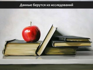 Данные берутся из исследований
 