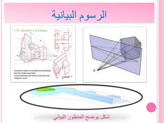 ‫البيانية‬ ‫الرسوم‬
‫البياني‬ ‫المنظور‬ ‫يوضح‬ ‫شكل‬
 