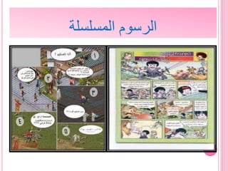 ‫المسلسلة‬ ‫الرسوم‬
 
