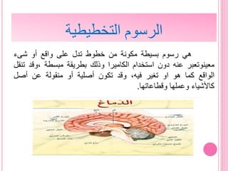 ‫هي‬‫رسوم‬‫بسيطة‬‫مكونة‬‫من‬‫خطوط‬‫تدل‬‫على‬‫واقع‬‫أو‬‫شىء‬
‫معينوتعبر‬‫عنه‬‫دون‬‫استخدام‬‫الكاميرا‬‫وذلك‬‫بطريقة‬‫مبسطة‬‫،وقد‬‫تنقل‬
‫الواقع‬‫كما‬‫هو‬‫او‬‫تغير‬،‫فيه‬‫وقد‬‫تكون‬‫أصلية‬‫أو‬‫منقولة‬‫عن‬‫أصل‬
‫كاألشياء‬‫وعملها‬‫وقطاعاتها‬.
‫التخطيطية‬ ‫الرسوم‬
 