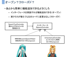 オープン？クローズド？
• あとから簡単に機能追加できるようにしろ
– インターフェースを実装すれば機能追加できる（オープン）
– 実クラスが増えても元のコードに変更はなし（クローズド）
SpeechTextController
読み上げるコメントの
管理を行う
MMD4MecanimSpeechHelper
MMD向け口パクComponent
インターフェース
ISpeechController
UnitychanLipController
ユニティちゃん専用
口パクComponent
 