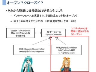 オープン？クローズド？
• あとから簡単に機能追加できるようにしろ
– インターフェースを実装すれば機能追加できる（オープン）
– 実クラスが増えても元のコードに変更はなし（クローズド）
SpeechTextController
読み上げるコメントの
管理を行う
MMD4MecanimSpeechHelper
MMD向け口パクComponent
インターフェース
ISpeechController
UnitychanLipController
ユニティちゃん専用
口パクComponent
ユニティちゃんを
簡単に追加できる
（オープン）
 