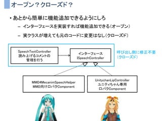 オープン？クローズド？
• あとから簡単に機能追加できるようにしろ
– インターフェースを実装すれば機能追加できる（オープン）
– 実クラスが増えても元のコードに変更はなし（クローズド）
SpeechTextController
読み上げるコメントの
管理を行う
MMD4MecanimSpeechHelper
MMD向け口パクComponent
インターフェース
ISpeechController
UnitychanLipController
ユニティちゃん専用
口パクComponent
呼び出し側に修正不要
（クローズド）
 