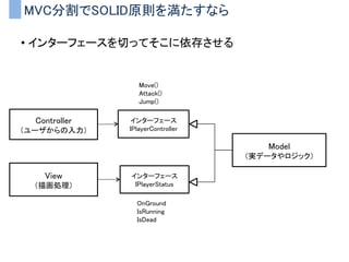 関係を逆転させる
• 下位から上位に依存させる
– 上位のレイヤにインターフェースを作成
– 上位モジュールはインターフェースを参照する
– オープン・クローズドの原則も同時に満たされる
InputManager
入力を管理する
PlayerReimu
プレイヤ（霊夢）
PlayerMarisa
プレイヤ（魔理沙）
PlayerYoumu
プレイヤ（妖夢）
インターフェース
IPlayerInput
 