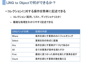 実例
• ユニティちゃんゴーストマンション
– MVCが分離されているのでそれぞれ個別に開発できる
– ゲームジャムで役に立った
←Controller
←Model
←View
←ネットワーク同期用
スクリプト
 