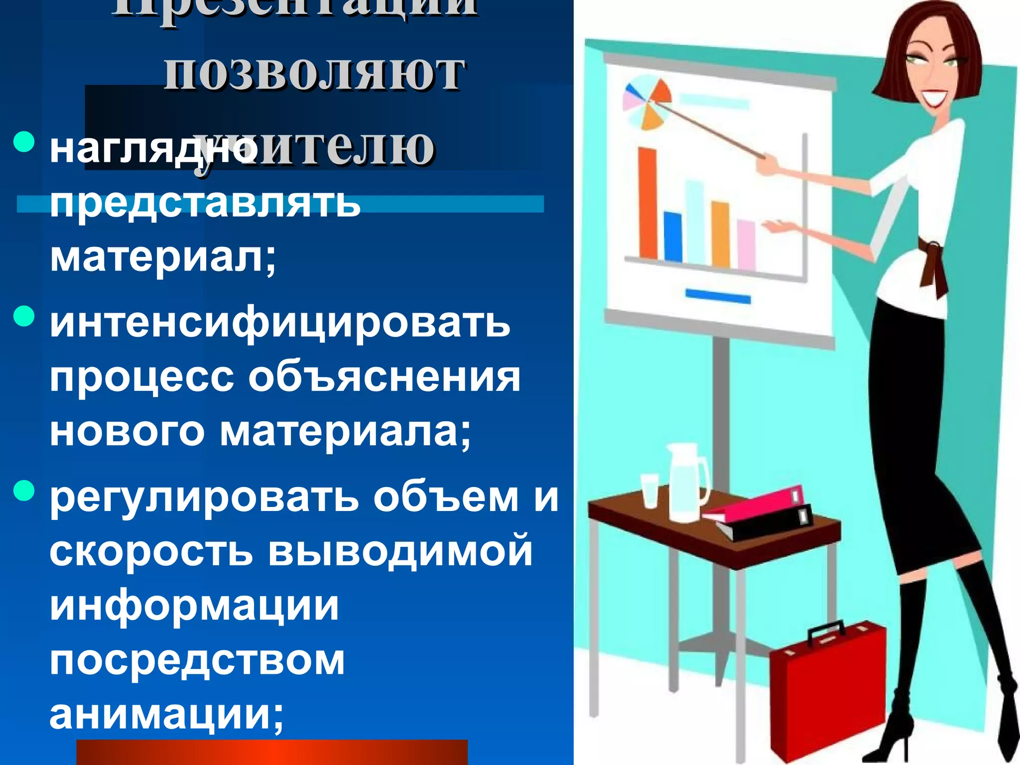 ПрезентацииПрезентации
позволяютпозволяют
учителюучителюнаглядно
представлять
материал;
интенсифицировать
процесс объяснения
нового материала;
регулировать объем и
скорость выводимой
информации
посредством
анимации;
 