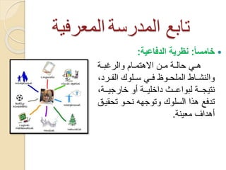 ً‫ا‬‫ا‬‫خامس‬:‫نظريةًالدفاعية‬:
‫رة‬‫ر‬‫ب‬ ‫والر‬ ‫رام‬‫ر‬‫االهتم‬ ‫رن‬‫ر‬‫م‬ ‫رة‬‫ر‬‫حال‬ ‫ري‬‫ر‬‫ه‬
‫رر‬‫ر‬‫الف‬ ‫رلوك‬‫ر‬‫س‬ ‫ري‬‫ر‬‫ف‬ ‫روظ‬‫ر‬‫الملح‬ ‫راط‬‫ر‬‫والنش‬،‫د‬
،‫ررة‬‫ر‬‫خارجي‬ ‫أو‬ ‫ررة‬‫ر‬‫داخلي‬ ‫ررث‬‫ر‬‫لبواع‬ ‫ررة‬‫ر‬‫نتيج‬
‫تحق‬ ‫نحرو‬ ‫وتوجهه‬ ‫السلوك‬ ‫هذا‬ ‫تدفع‬‫يرق‬
‫معينة‬ ‫أهداف‬.
‫المدرسة‬ ‫تابع‬‫المعرفية‬
 