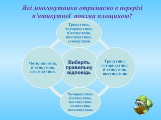 Які многокутники отримаємо в перерізі
п'ятикутної призми площиною?
 
