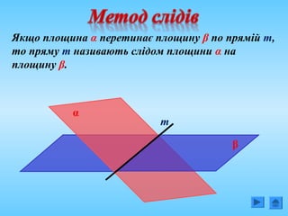 Якщо площина α перетинає площину β по прямій т,
то пряму т називають слідом площини α на
площину β.
α
β
т
 