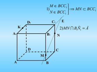 1
1
1
)1 BCCMN
BCCN
BCCM
⊂⇒



∈
∈
А
C
B
D
А1
D1 C1
B1
K
N
M
Е
ÅÑBMN =11)2 
 