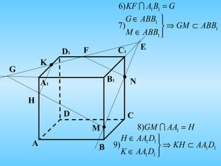 GBAKF =11)6 
1
1
1
)7 ABBGM
ABBM
ABBG
⊂⇒



∈
∈
HAAGM =1)8 
11
11
11
)9 DAAKH
DAAK
DAAH
⊂⇒



∈
∈
А
C
B
D
А1
D1 C1
B1
K
N
M
ЕF
G
H
 