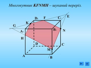 А
C
B
D
А1
D1 C1
B1
K
N
M
ЕF
G
H
Многокутник KFNMHKFNMH – шуканий переріз.
 