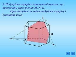M
N
K
6. Побудуйте переріз п'ятикутної призми, що
проходить через точки M, N, K.
Прослідкуйте за ходом побудови перерізу і
запишіть його.
 