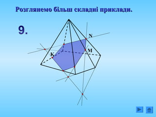 M
N
K
Розглянемо більш складні приклади.Розглянемо більш складні приклади.
 
