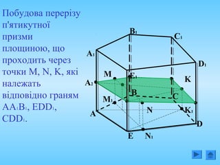 Побудова перерізу
п'ятикутної
призми
площиною, що
проходить через
точки M, N, K, які
належать
відповідно граням
АА1В1, ЕDD1,
CDD1.
A
CB
M
D
E
A1
C1
B1
D1
E1
K
N
M1
N1
K1
A2
 