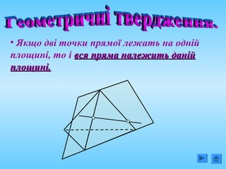 • Якщо дві точки прямої лежать на одній
площині, то і вся пряма належить данійвся пряма належить даній
площині.площині.
 